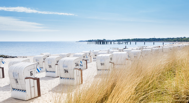 Mobilheime Ostsee