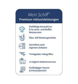 Abbildung