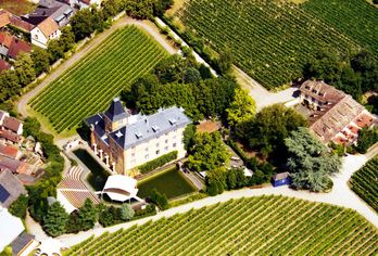 Schloss Edesheim